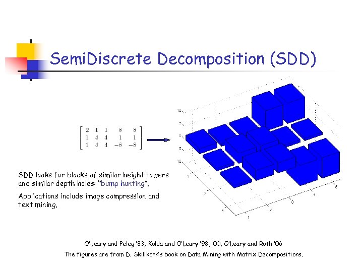 Semi. Discrete Decomposition (SDD) SDD looks for blocks of similar height towers and similar