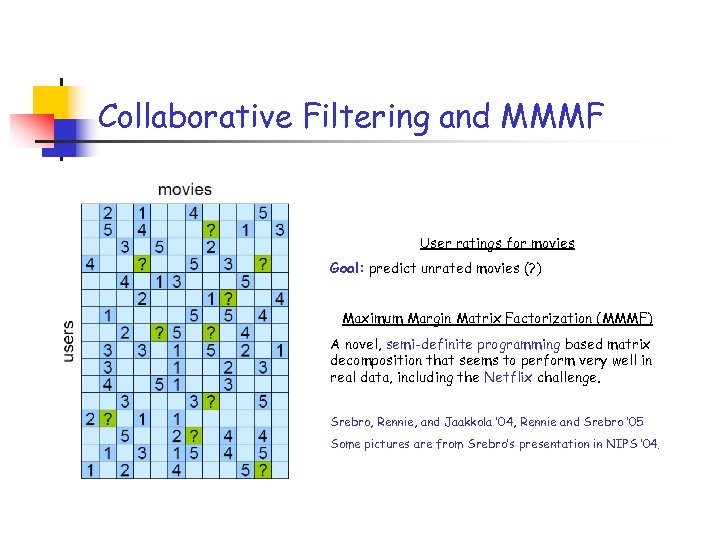 Collaborative Filtering and MMMF User ratings for movies Goal: predict unrated movies (? )