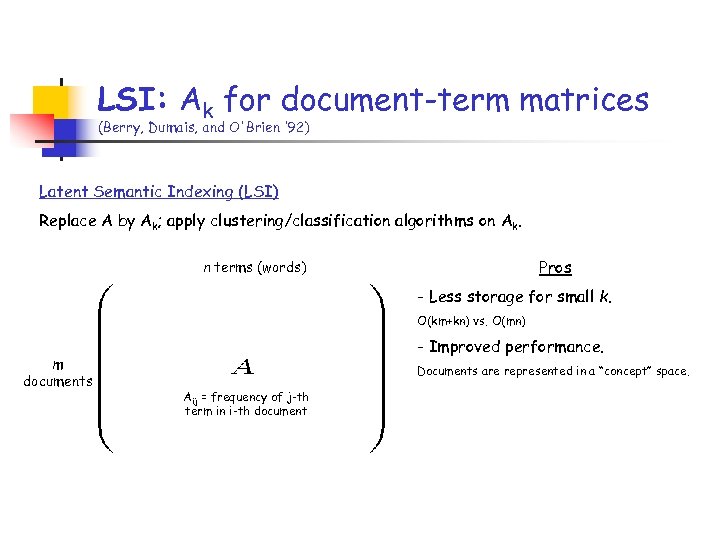 LSI: Ak for document-term matrices (Berry, Dumais, and O'Brien ’ 92) Latent Semantic Indexing