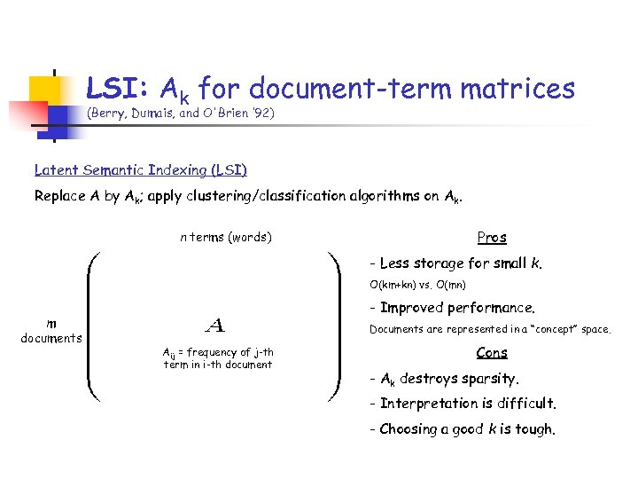 LSI: Ak for document-term matrices (Berry, Dumais, and O'Brien ’ 92) Latent Semantic Indexing