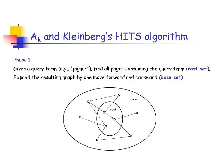 Ak and Kleinberg’s HITS algorithm Phase 1: Given a query term (e. g. ,