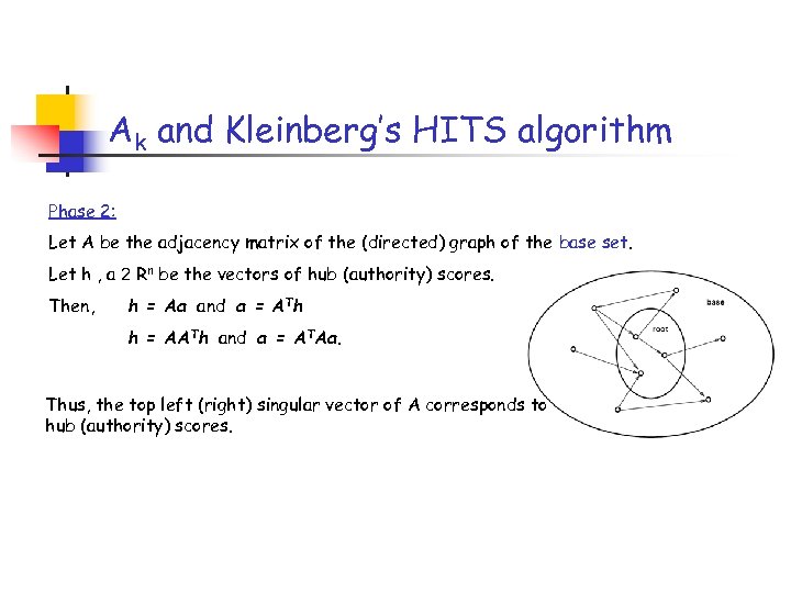 Ak and Kleinberg’s HITS algorithm Phase 2: Let A be the adjacency matrix of