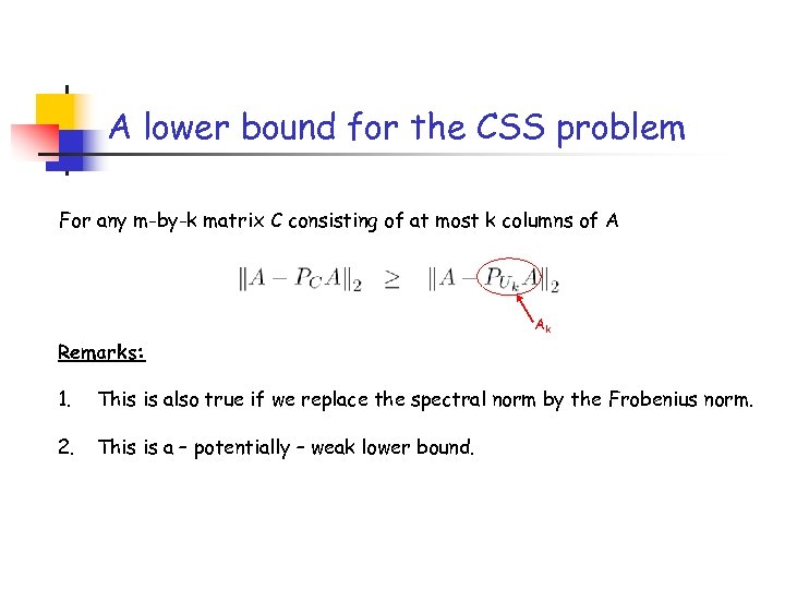 A lower bound for the CSS problem For any m-by-k matrix C consisting of
