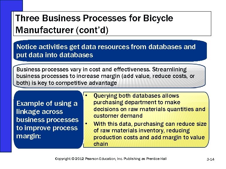 Three Business Processes for Bicycle Manufacturer (cont’d) Notice activities get data resources from databases