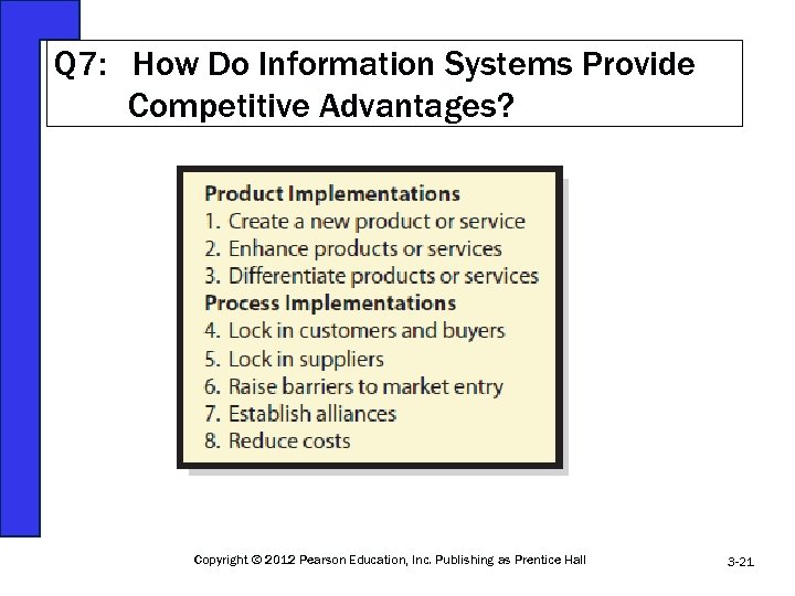 Q 7: How Do Information Systems Provide Competitive Advantages? Copyright © 2012 Pearson Education,