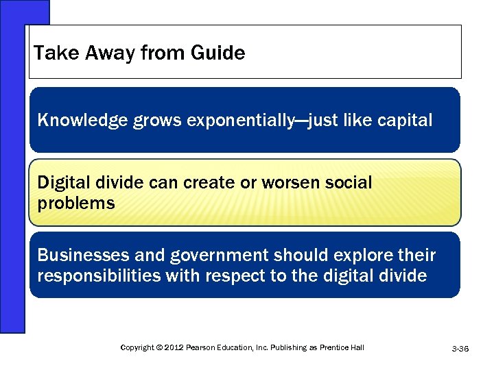 Take Away from Guide Knowledge grows exponentially—just like capital Digital divide can create or