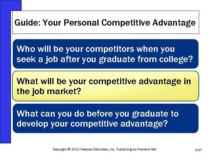 Guide: Your Personal Competitive Advantage Who will be your competitors when you seek a