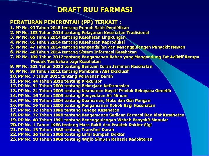  DRAFT RUU FARMASI PERATURAN PEMERINTAH (PP) TERKAIT : 1. PP No. 93 Tahun
