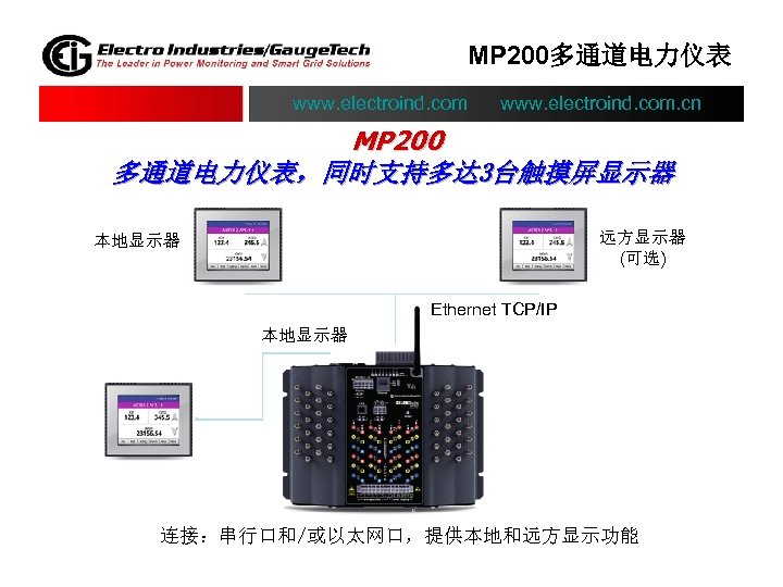 MP 200多通道电力仪表 www. electroind. com. cn MP 200 多通道电力仪表，同时支持多达 3台触摸屏显示器 远方显示器 (可选) 本地显示器 Ethernet