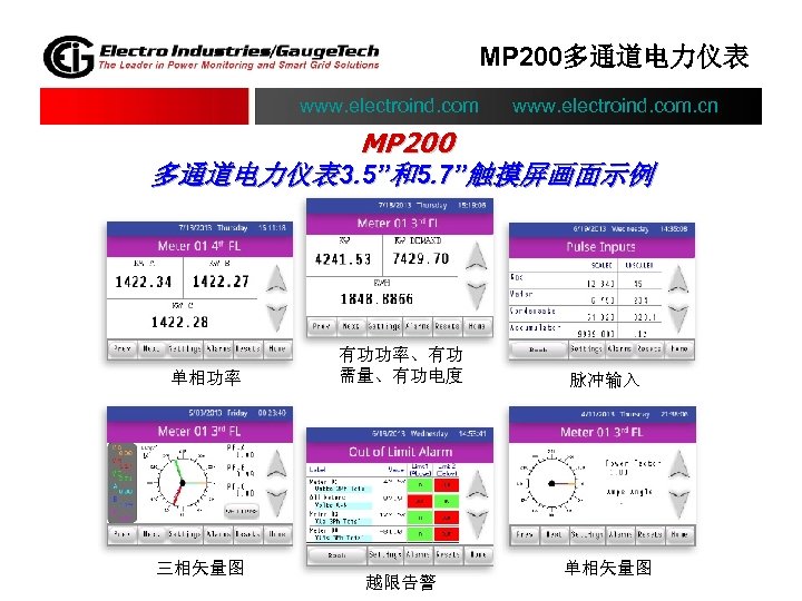 MP 200多通道电力仪表 www. electroind. com. cn MP 200 多通道电力仪表 3. 5”和5. 7”触摸屏画面示例 单相功率 三相矢量图