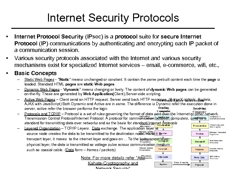 Internet Security Protocols • • • Internet Protocol Security (IPsec) is a protocol suite
