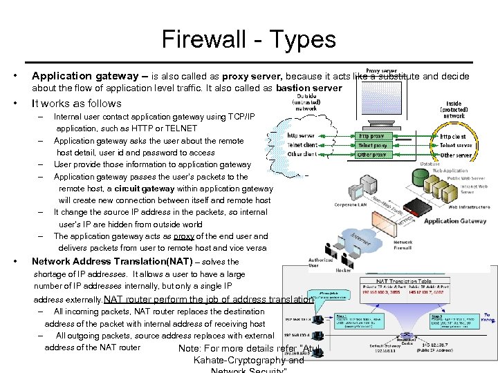 Firewall - Types • Application gateway – is also called as proxy server, because