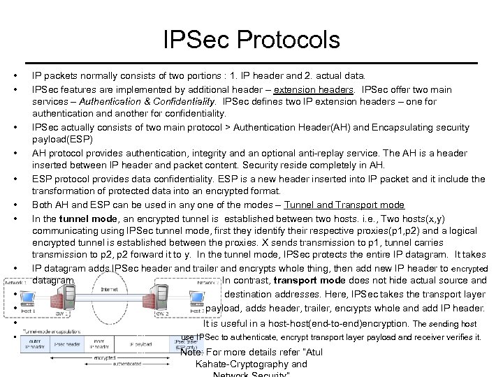 IPSec Protocols • • • IP packets normally consists of two portions : 1.