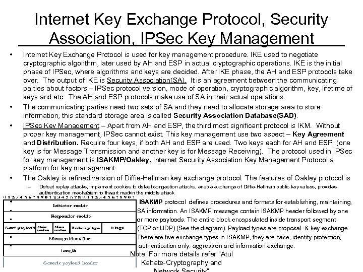 Internet Key Exchange Protocol, Security Association, IPSec Key Management • • Internet Key Exchange