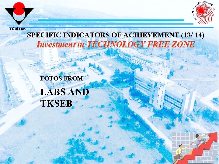TÜBİTAK SPECIFIC INDICATORS OF ACHIEVEMENT (13/ 14) Investment in TECHNOLOGY FREE ZONE FOTOS FROM