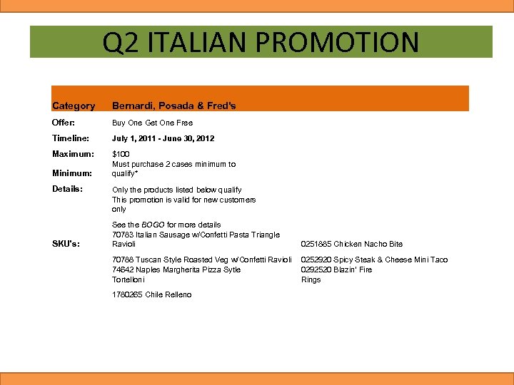 Q 2 ITALIAN PROMOTION Category Bernardi, Posada & Fred's Offer: Buy One Get One