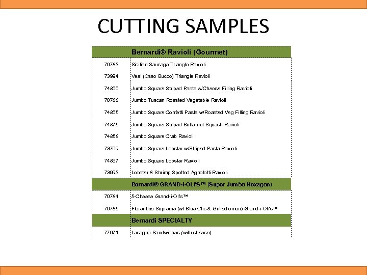 CUTTING SAMPLES Bernardi® Ravioli (Gourmet) 70783 Sicilian Sausage Triangle Ravioli 73994 Veal (Osso Bucco)