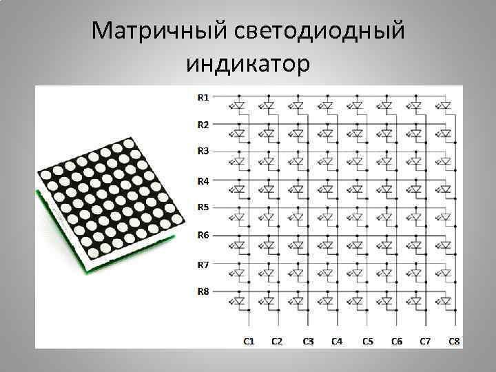 Матричный светодиодный индикатор 