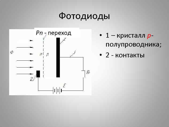 Фотодиоды Pn - переход • 1 – кристалл pполупроводника; • 2 - контакты 