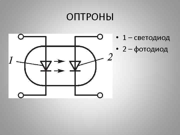 ОПТРОНЫ • 1 – светодиод • 2 – фотодиод 