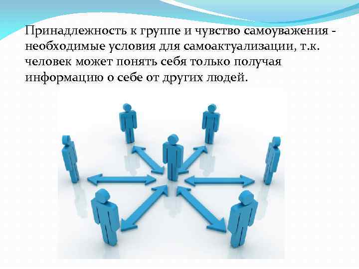 Принадлежность к группе и чувство самоуважения необходимые условия для самоактуализации, т. к. человек может