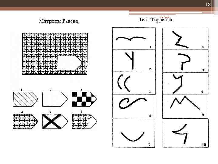 18 Матрицы Равена 2/14/2018 Тест Торренса 