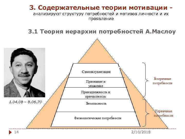 Мотивация теория потребностей. Содержательные теории мотивации раскрывают. Потребности в теории мотивации. Теории мотивации личности. Теории профессиональной мотивации.