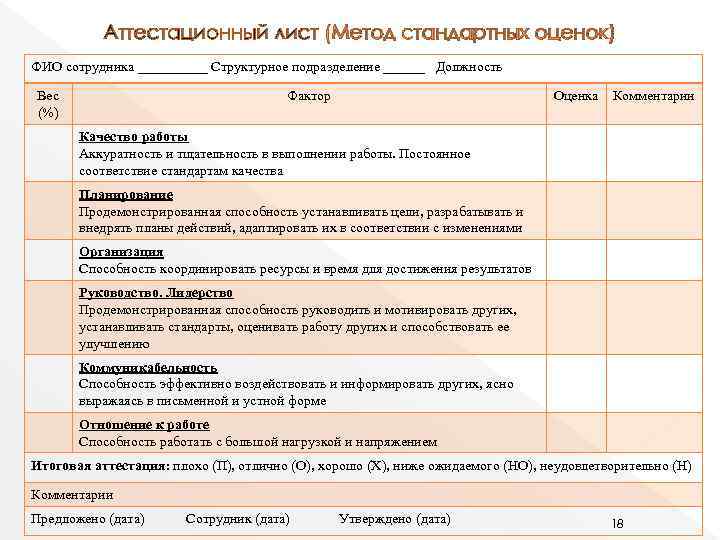 Лист аттестации сотрудников образец