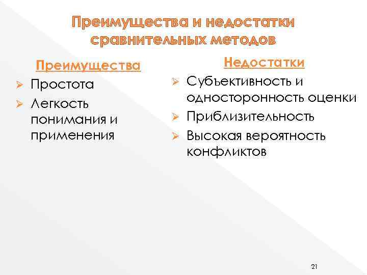 Недостатки метода сравнение. Сравнительный достоинства и недостатки метода. Преимущества и недостатки сравнительного подхода. Достоинства метода сравнение. Сравнительный метод достоинства.