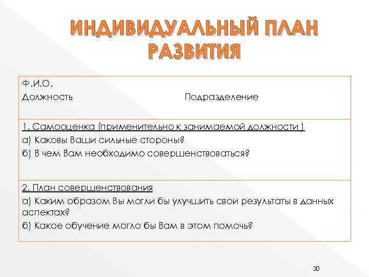 ИНДИВИДУАЛЬНЫЙ ПЛАН РАЗВИТИЯ Ф. И. О. Должность Подразделение 1. Самооценка (применительно к занимаемой должности
