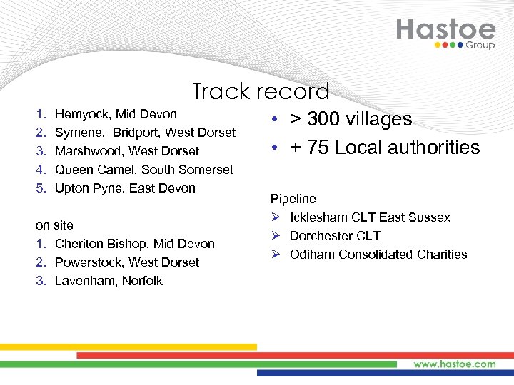  Track record 1. 2. 3. 4. 5. Hemyock, Mid Devon Symene, Bridport, West