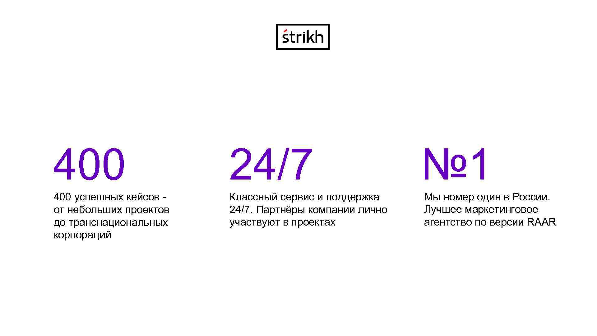 400 успешных кейсов - от небольших проектов до транснациональных корпораций 24/7 • Классный сервис