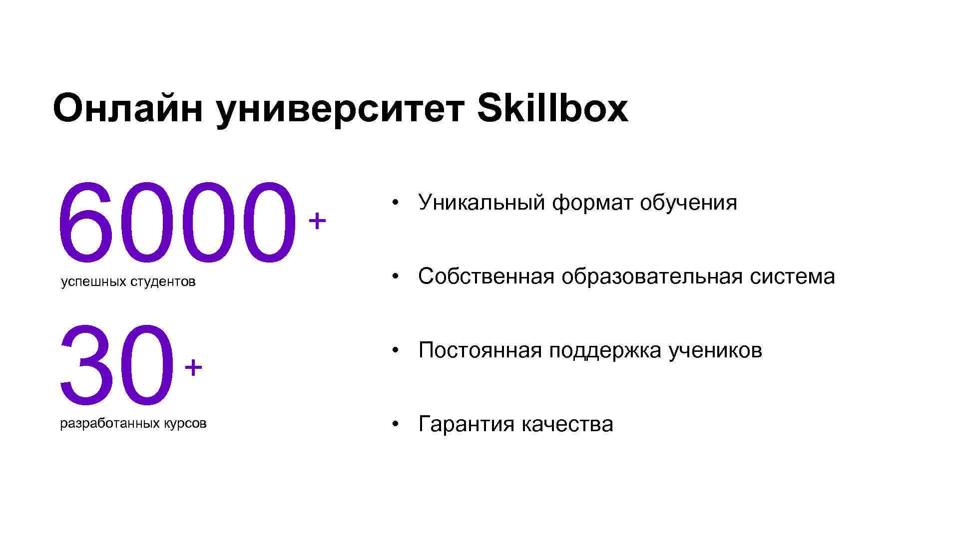 30 от 6000. Виды прибыли Skillbox. Скиллбокс курсы как выглядит.