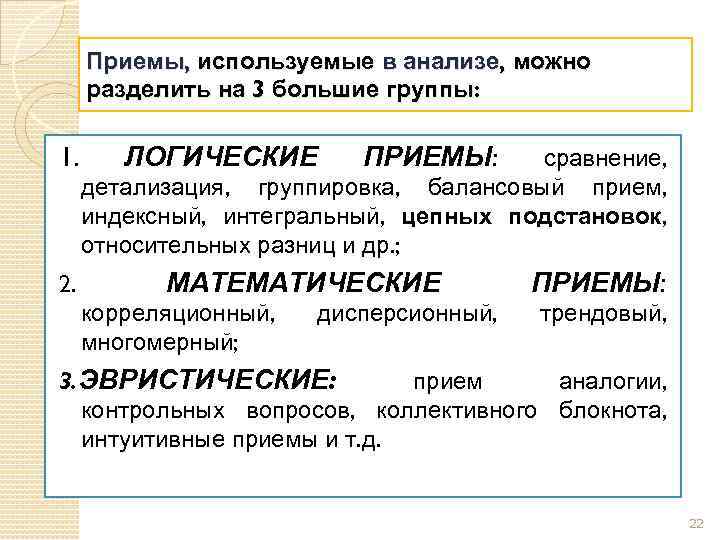 Приемы, используемые в анализе, можно разделить на 3 большие группы: 1. 2. ЛОГИЧЕСКИЕ ПРИЕМЫ: