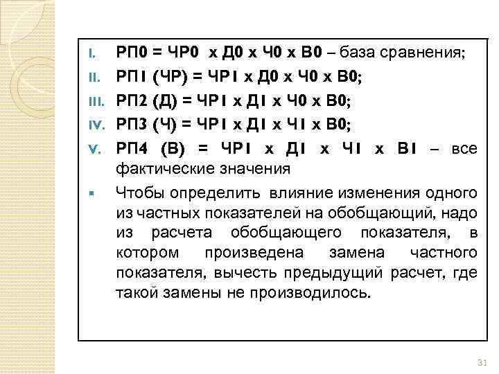 I. III. IV. V. § РП 0 = ЧР 0 х Д 0 х