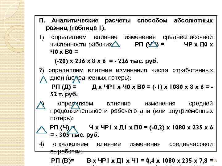 П. Аналитические расчеты способом абсолютных разниц (таблица 1). 1) определяем влияние изменения среднесписочной численности