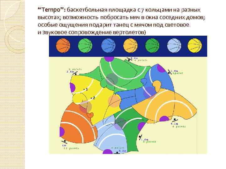 “Tempo”: баскетбольная площадка с 7 кольцами на разных высотах; возможность побросать мяч в окна