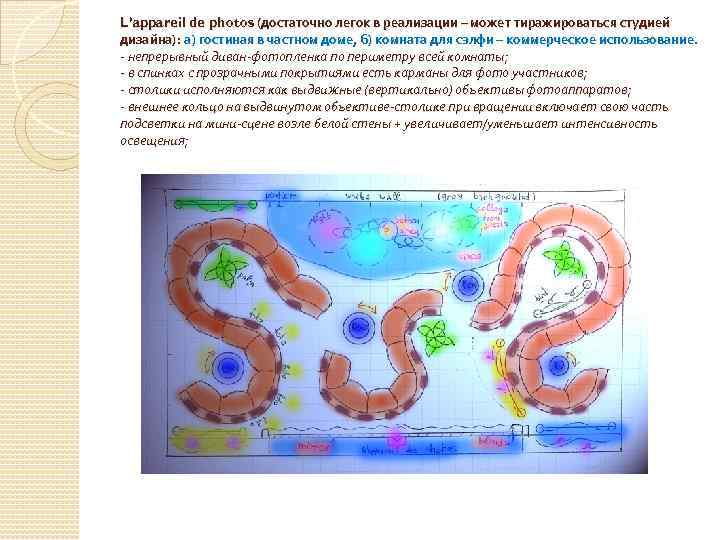 L’appareil de photos (достаточно легок в реализации – может тиражироваться студией дизайна): а) гостиная