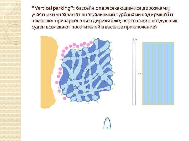 “Vertical parking”: бассейн с пересекающимися дорожками; участники управляют виртуальными турбинами над крышей и помогают