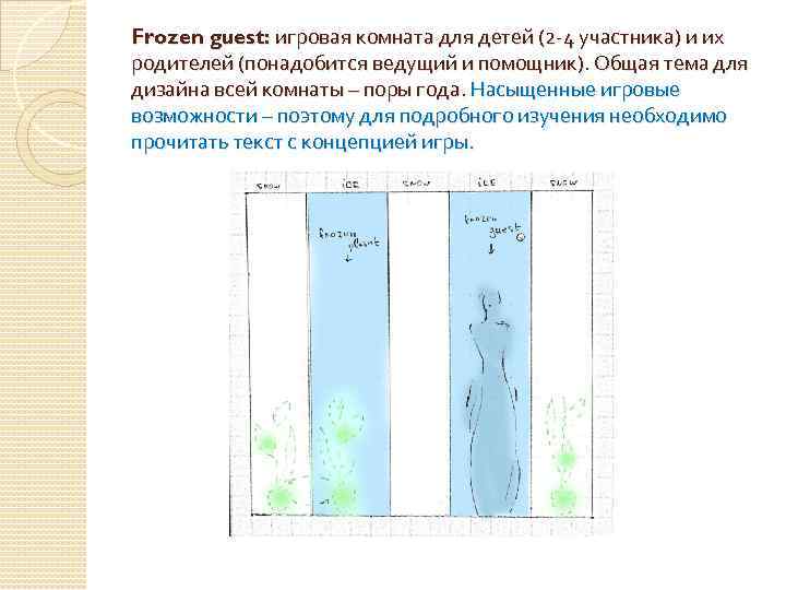 Frozen guest: игровая комната для детей (2 -4 участника) и их родителей (понадобится ведущий