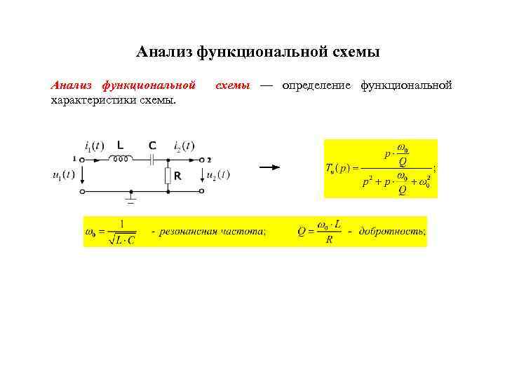 Анализ функциональной схемы Анализ функциональной характеристики схемы — определение функциональной 