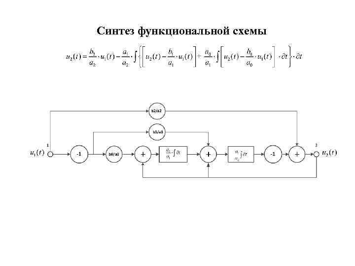 Синтез функциональной схемы 