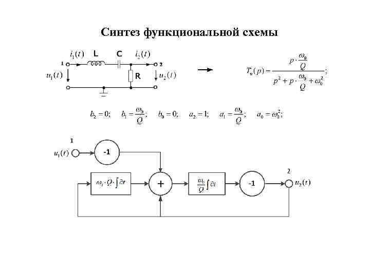 Синтез электрических схем