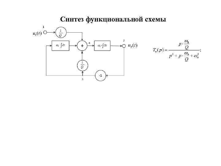 Синтез функциональной схемы 