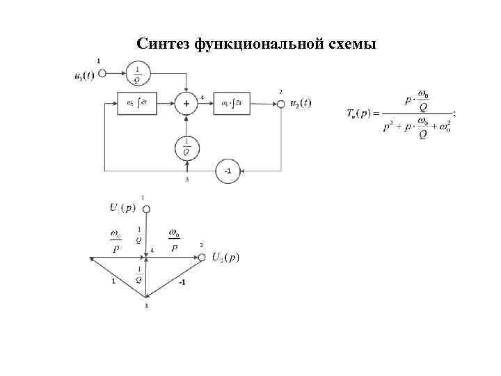 Синтез функциональной схемы 