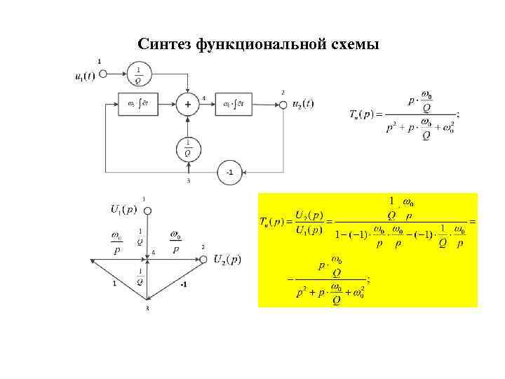 Синтез функциональной схемы 