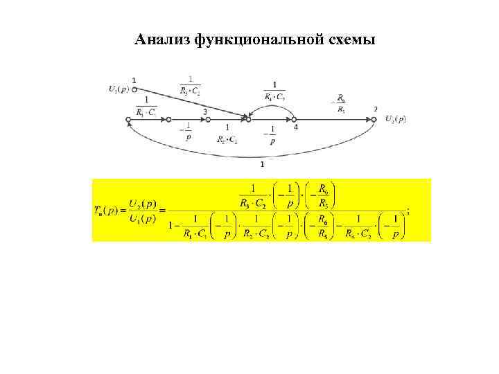 Анализ функциональной схемы 