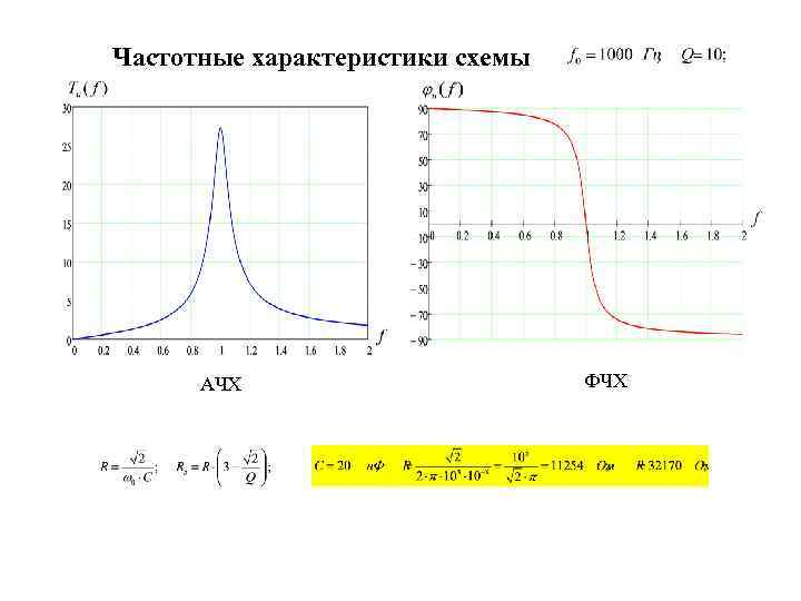 Частотные характеристики схемы АЧХ ФЧХ 