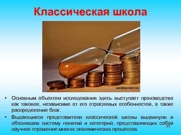 Классическая школа • Основным объектом исследования здесь выступает производство как таковое, независимо от его