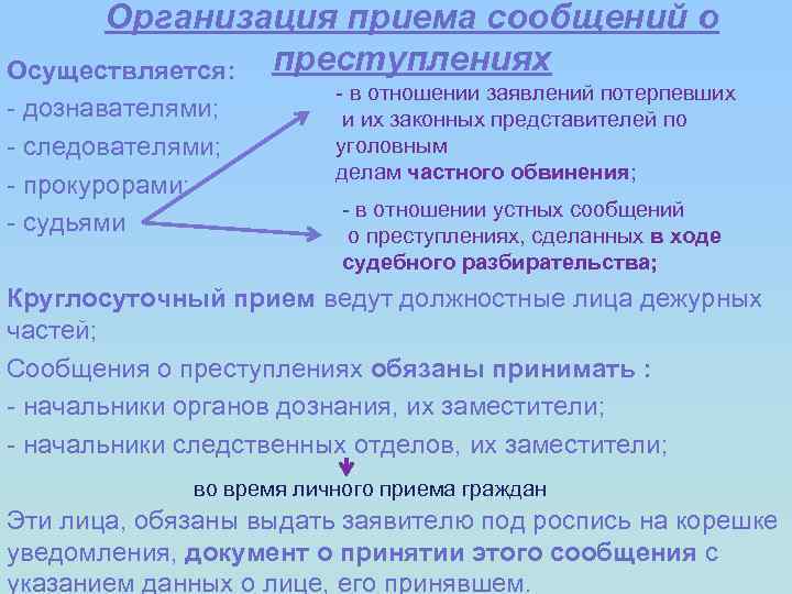 Организация приема сообщений о Осуществляется: преступлениях - дознавателями; - следователями; - прокурорами; - судьями